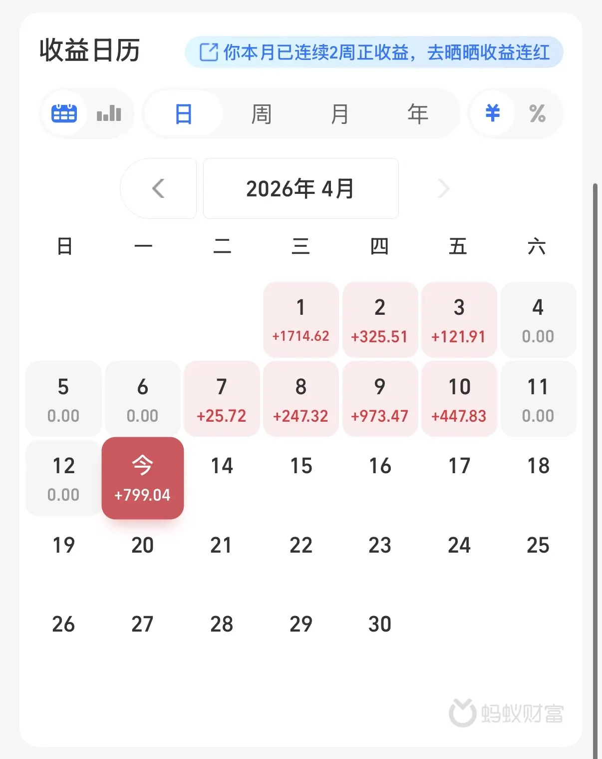 Memo image 1